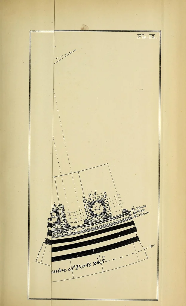 An illustration from Minutes of proceedings of the Royal Artillery Institution, 1858, leaf 417