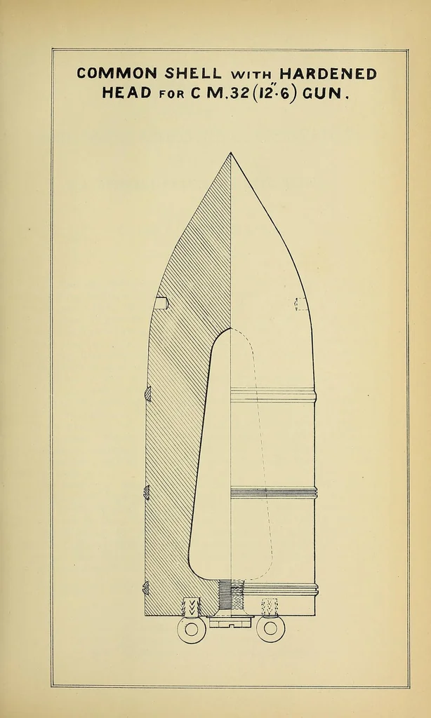 An illustration from Minutes of proceedings of the Royal Artillery Institution, 1858, leaf 667