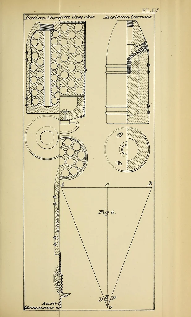 An illustration from Minutes of proceedings of the Royal Artillery Institution, 1858, leaf 715