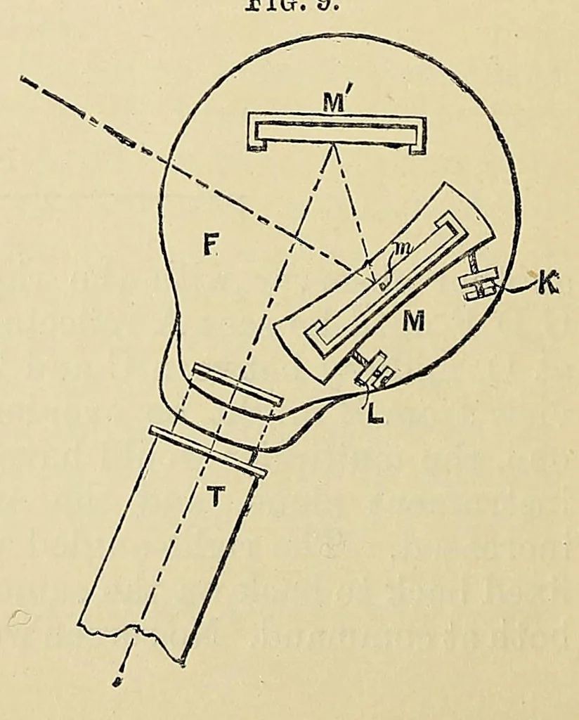 An illustration from Minutes of proceedings of the Royal Artillery Institution, 1858, leaf 790