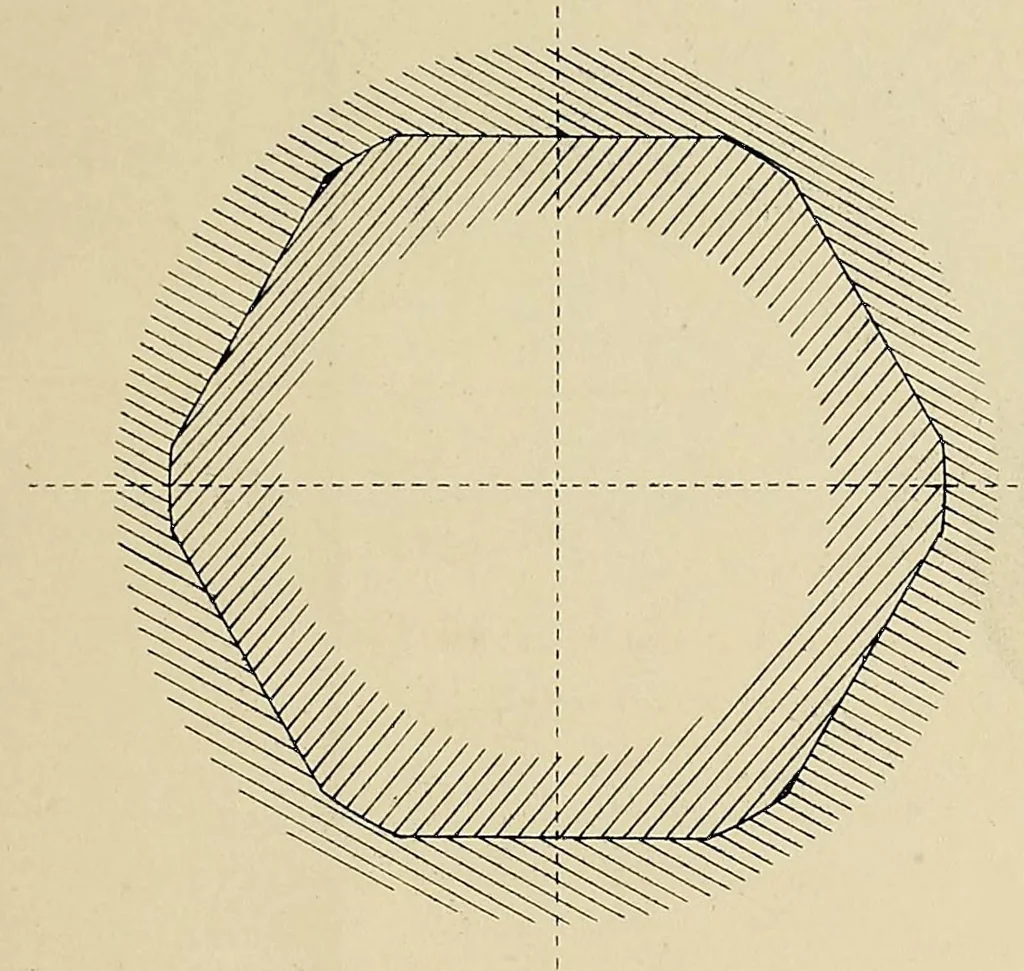 An illustration from Minutes of proceedings of the Royal Artillery Institution, 1858, leaf 305