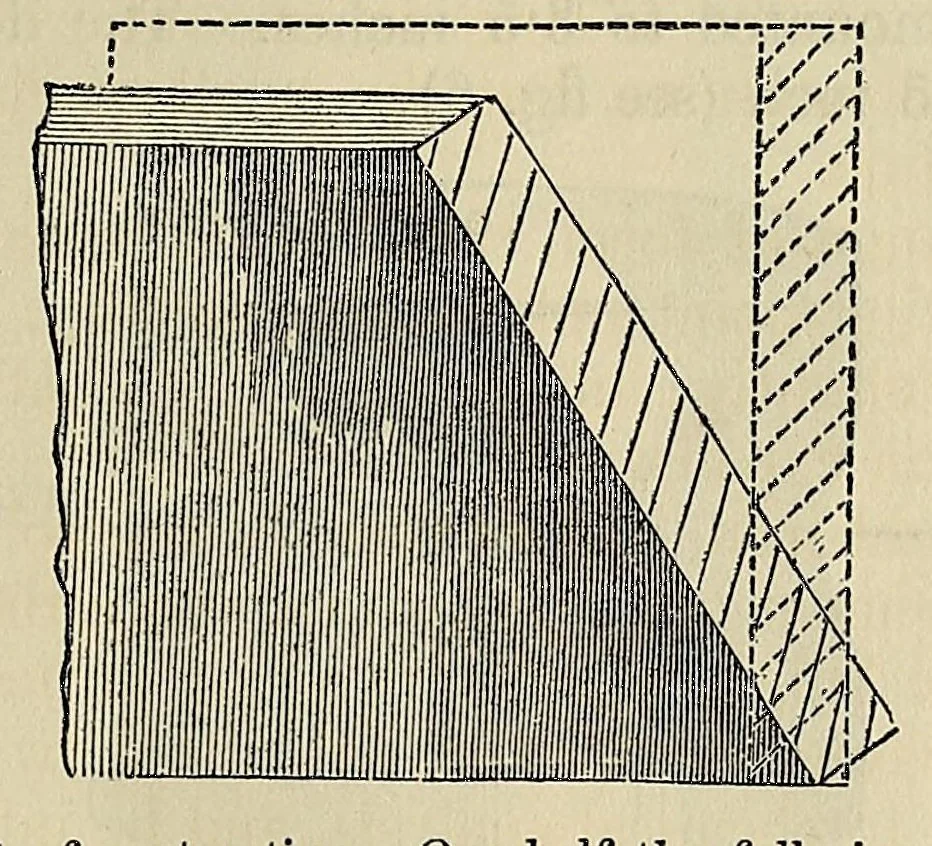 An illustration from Minutes of proceedings of the Royal Artillery Institution, 1858, leaf 349