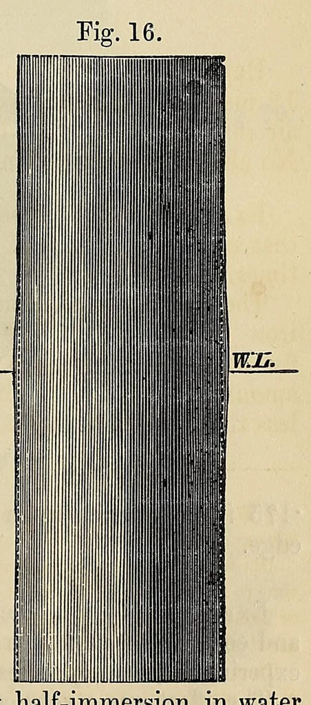 An illustration from Minutes of proceedings of the Royal Artillery Institution, 1858, leaf 353