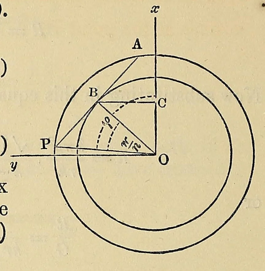 An illustration from Minutes of proceedings of the Royal Artillery Institution, 1858, leaf 462