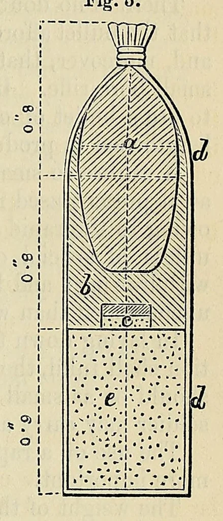 An illustration from Minutes of proceedings of the Royal Artillery Institution, 1858, leaf 307