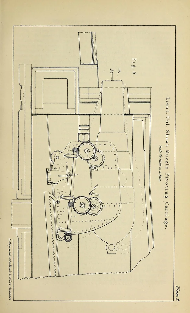 An illustration from Minutes of proceedings of the Royal Artillery Institution, 1858, leaf 323