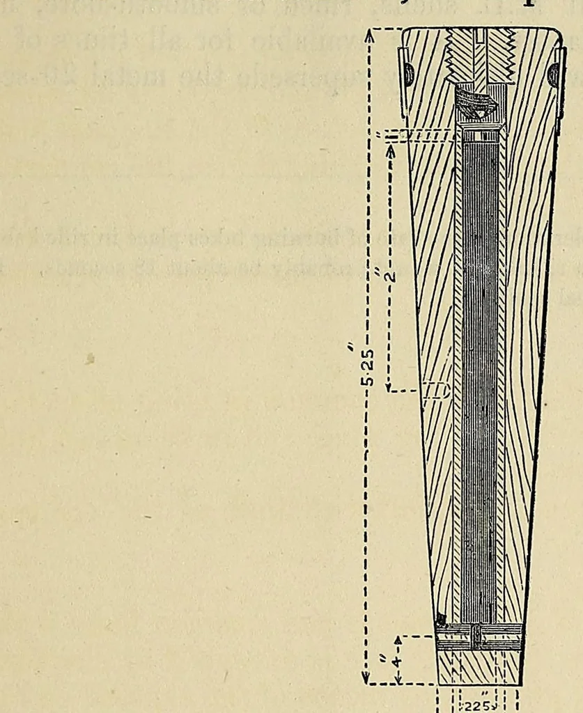 An illustration from Minutes of proceedings of the Royal Artillery Institution, 1858, leaf 511