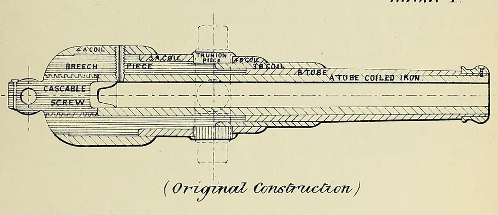 An illustration from Minutes of proceedings of the Royal Artillery Institution, 1858, leaf 545