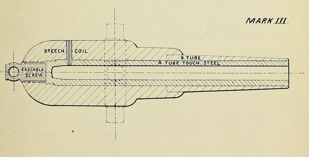 An illustration from Minutes of proceedings of the Royal Artillery Institution, 1858, leaf 573