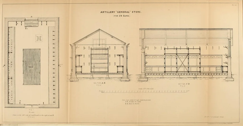 An illustration from Minutes of proceedings of the Royal Artillery Institution, 1858, leaf 605