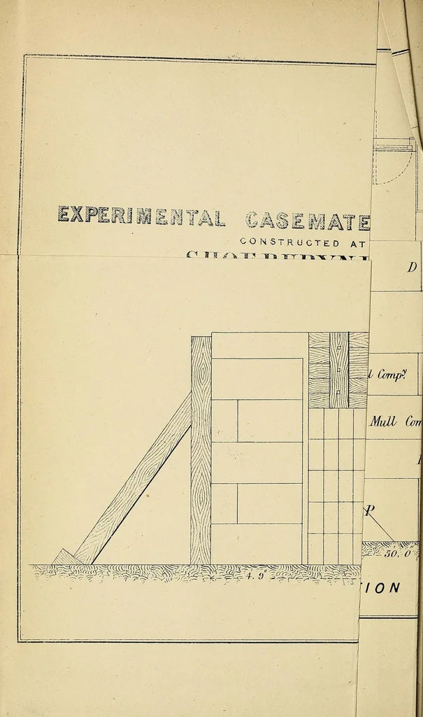 An illustration from Minutes of proceedings of the Royal Artillery Institution, 1858, leaf 90
