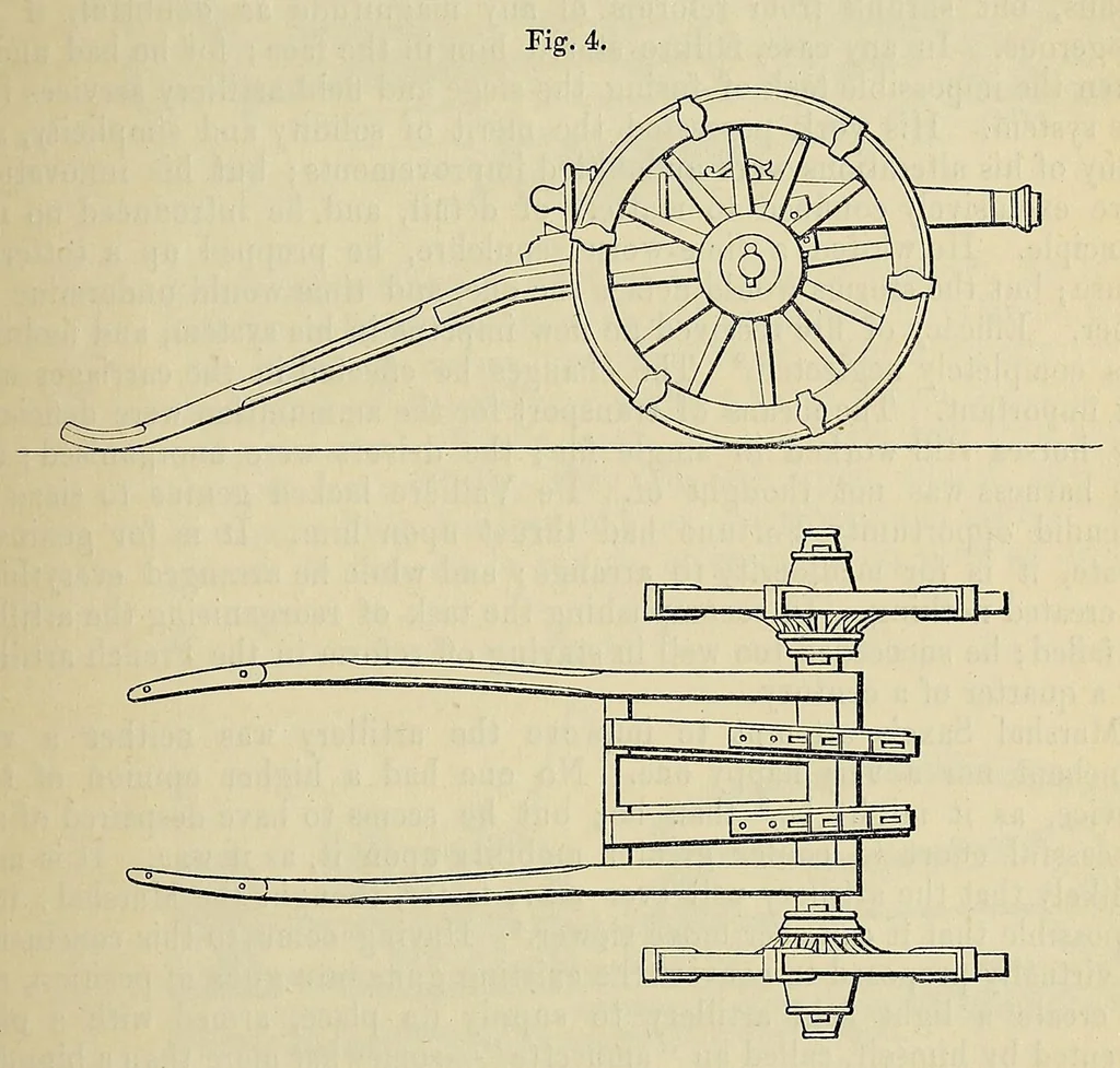 An illustration from Minutes of proceedings of the Royal Artillery Institution, 1858, leaf 163
