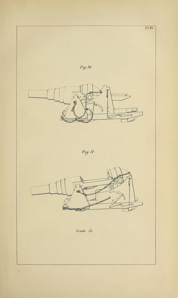 An illustration from Minutes of proceedings of the Royal Artillery Institution, 1858, leaf 197