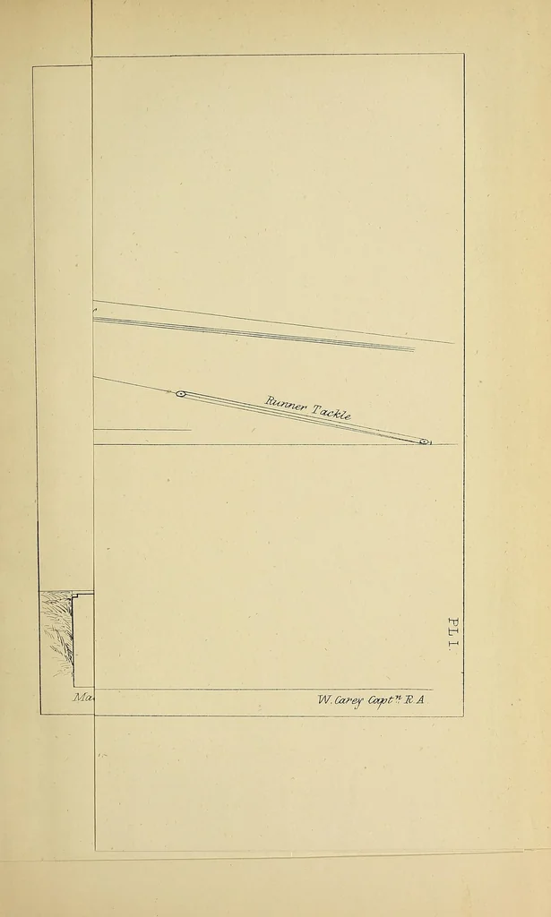 An illustration from Minutes of proceedings of the Royal Artillery Institution, 1858, leaf 349