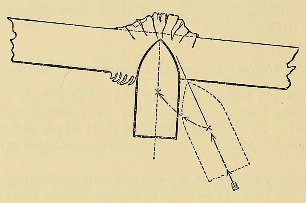 An illustration from Minutes of proceedings of the Royal Artillery Institution, 1858, leaf 484