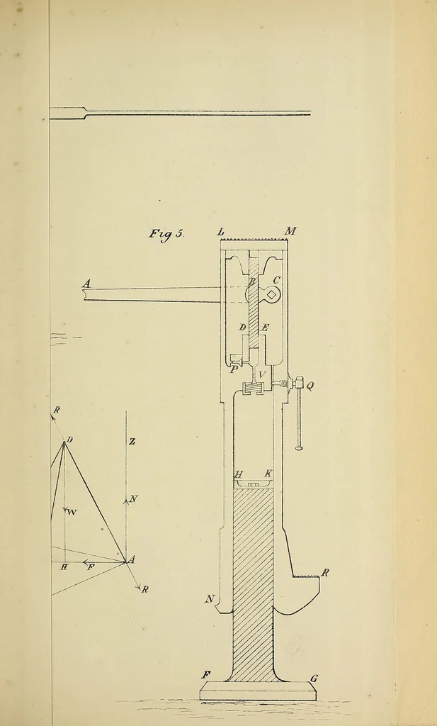 An illustration from Minutes of proceedings of the Royal Artillery Institution, 1858, leaf 351