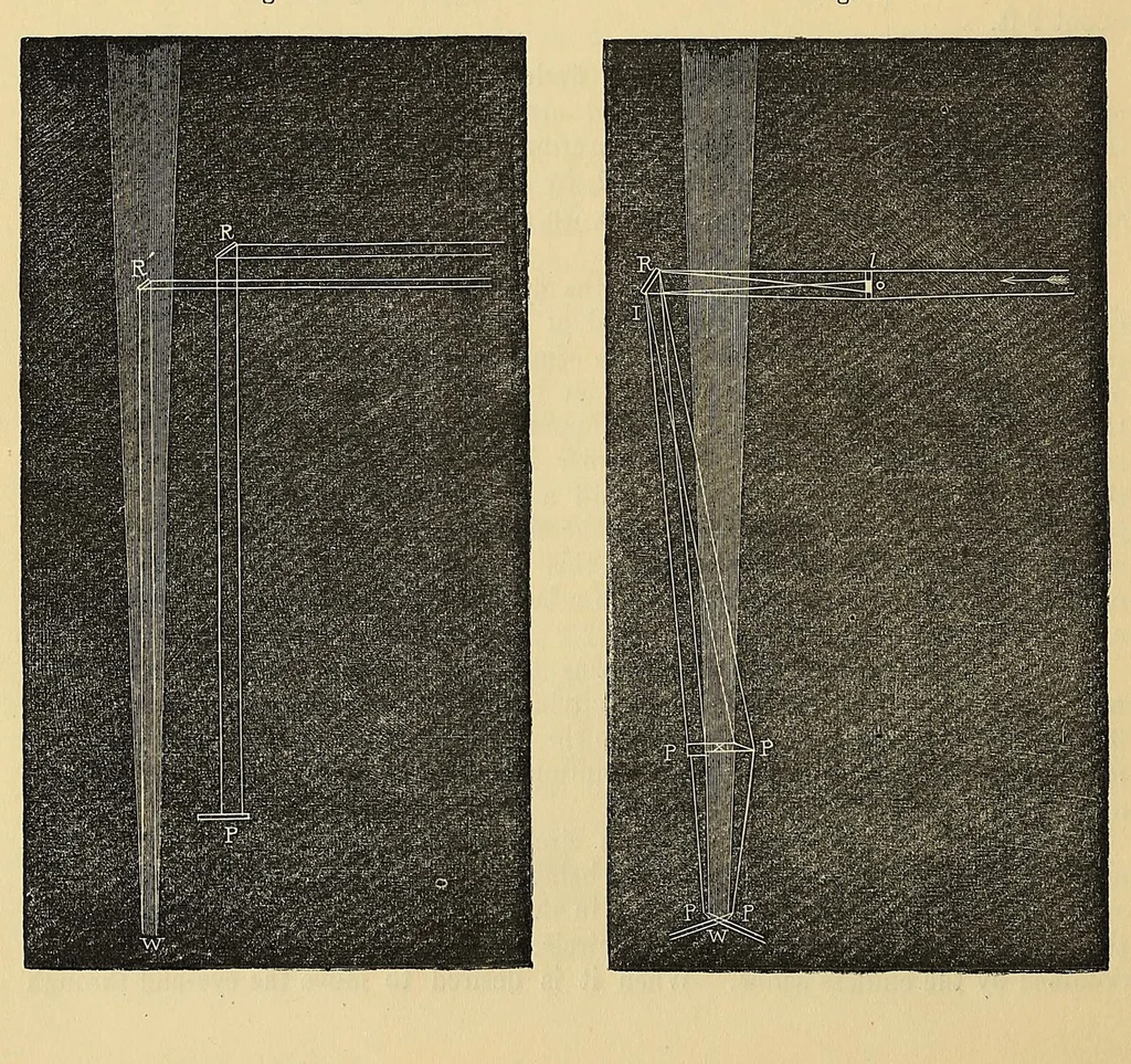 An illustration from Minutes of proceedings of the Royal Artillery Institution, 1858, leaf 400
