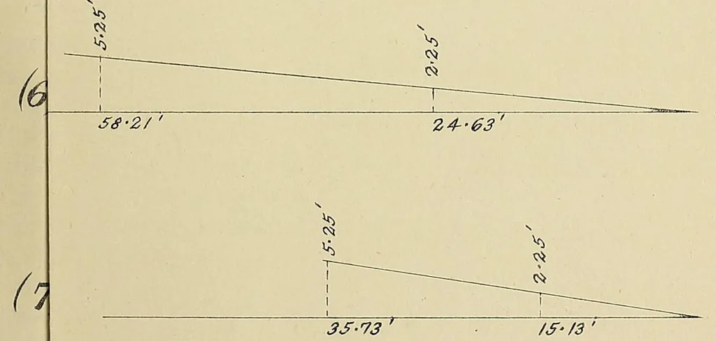 An illustration from Minutes of proceedings of the Royal Artillery Institution, 1858, leaf 229