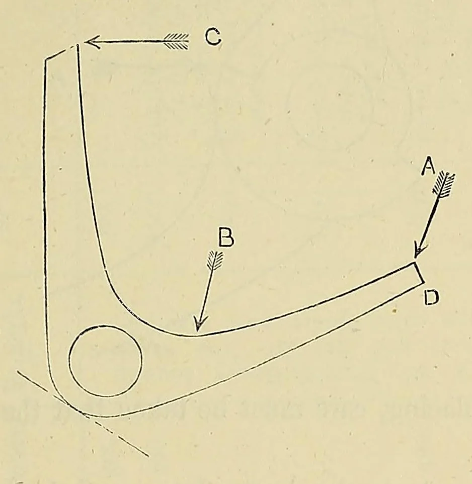 An illustration from Minutes of proceedings of the Royal Artillery Institution, 1858, leaf 371