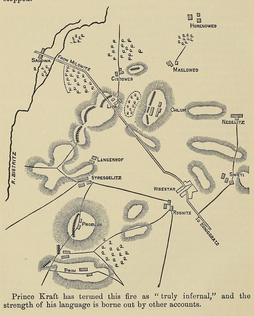 An illustration from Minutes of proceedings of the Royal Artillery Institution, 1858, leaf 718