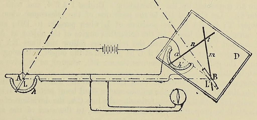 An illustration from Minutes of proceedings of the Royal Artillery Institution, 1858, leaf 887