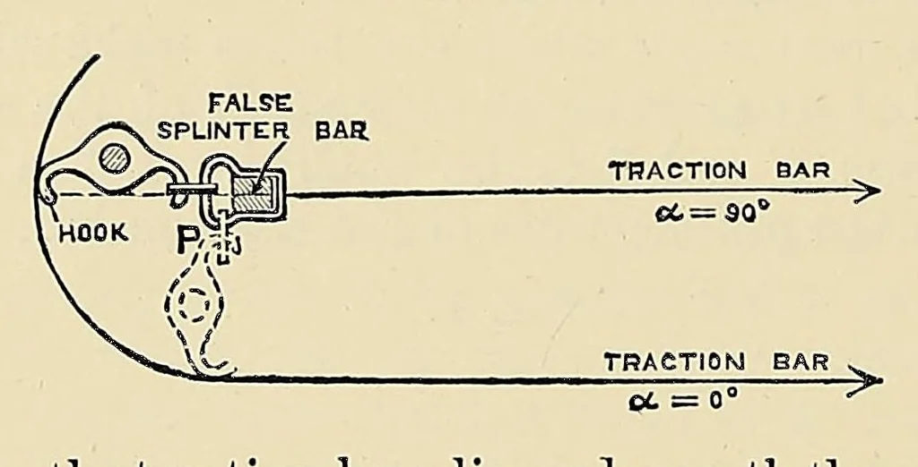 An illustration from Minutes of proceedings of the Royal Artillery Institution, 1858, leaf 750
