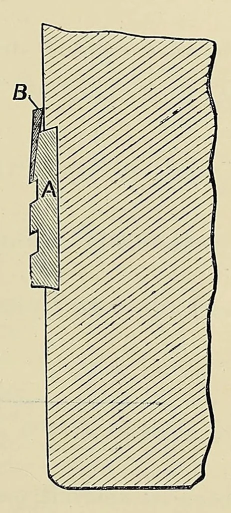 An illustration from Minutes of proceedings of the Royal Artillery Institution, 1858, leaf 809