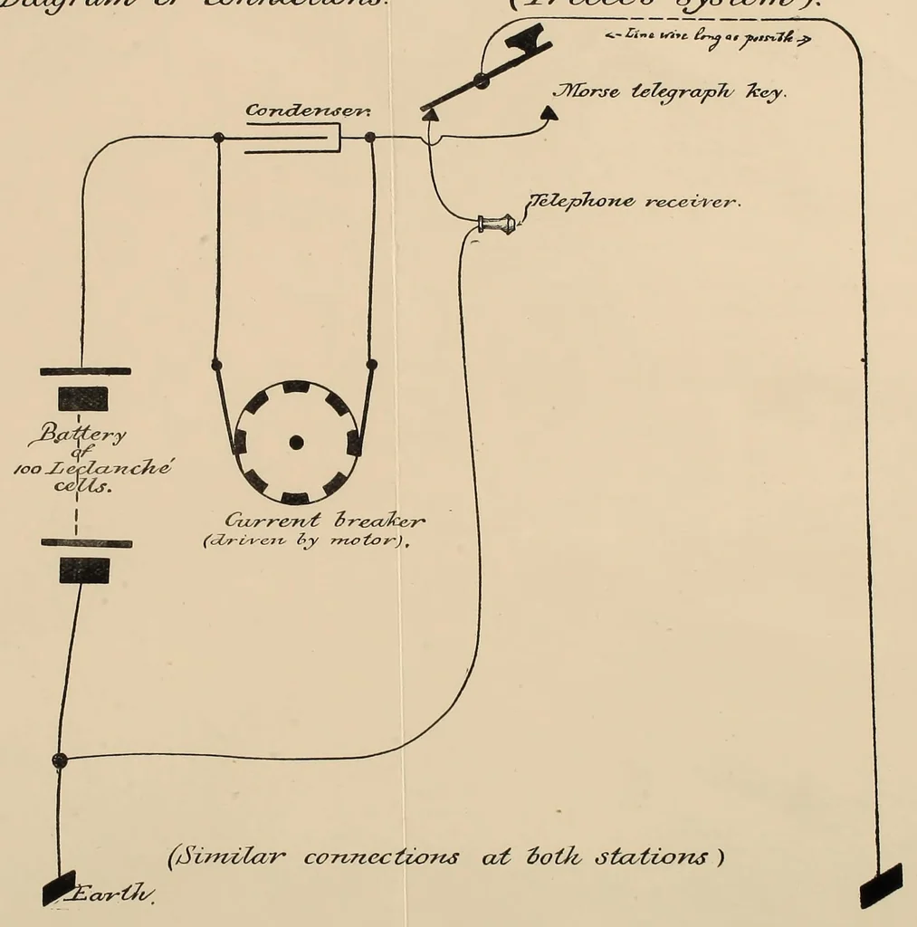 An illustration from Minutes of proceedings of the Royal Artillery Institution, 1858, leaf 163