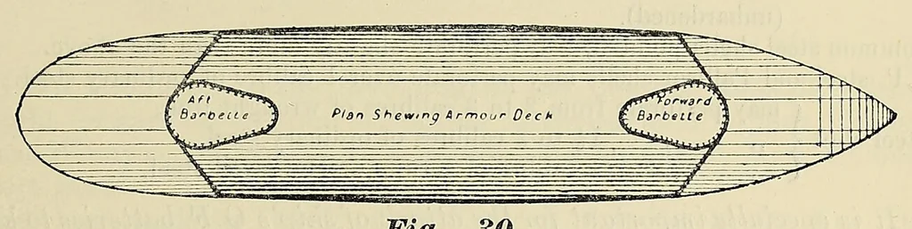 An illustration from Minutes of proceedings of the Royal Artillery Institution, 1858, leaf 697
