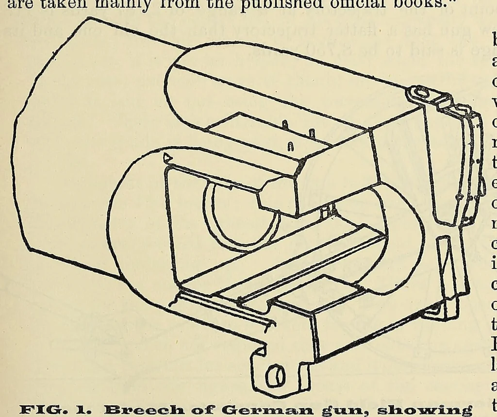 An illustration from Minutes of proceedings of the Royal Artillery Institution, 1858, leaf 195