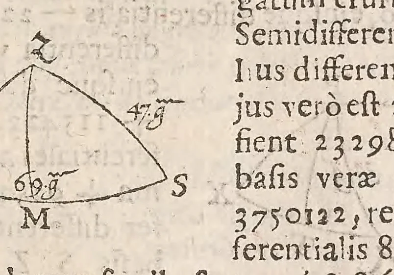 An illustration from Mirifici logarithmorum canonis descriptio, ejusque usus, in utraque trigonometria; ut etiam in omni logistica mathematica, amplissimi, facillimi, & expeditissimi explicatio, 1614, leaf 69