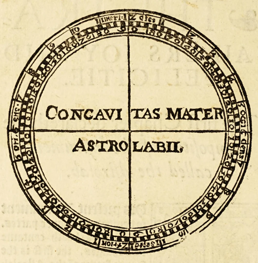 An illustration from A mirror for mathematiques: : a golden gem for geometricians: a sure safety for saylers, and an auncient antiquary for astronomers and astrologians. Contayning also an order howe to make an astronimicall instrument, called the astrolab, vvith the vse thereof. Also a playne and most easie instruction for erection of a figure for the 12. houses of the heauens. A work most profitable for all such as are students in astrenomie, & geometrie, and generally most necessarie for all learners in mathematicall artes. The contents of which booke you shall find in the next page., 1587, leaf 16