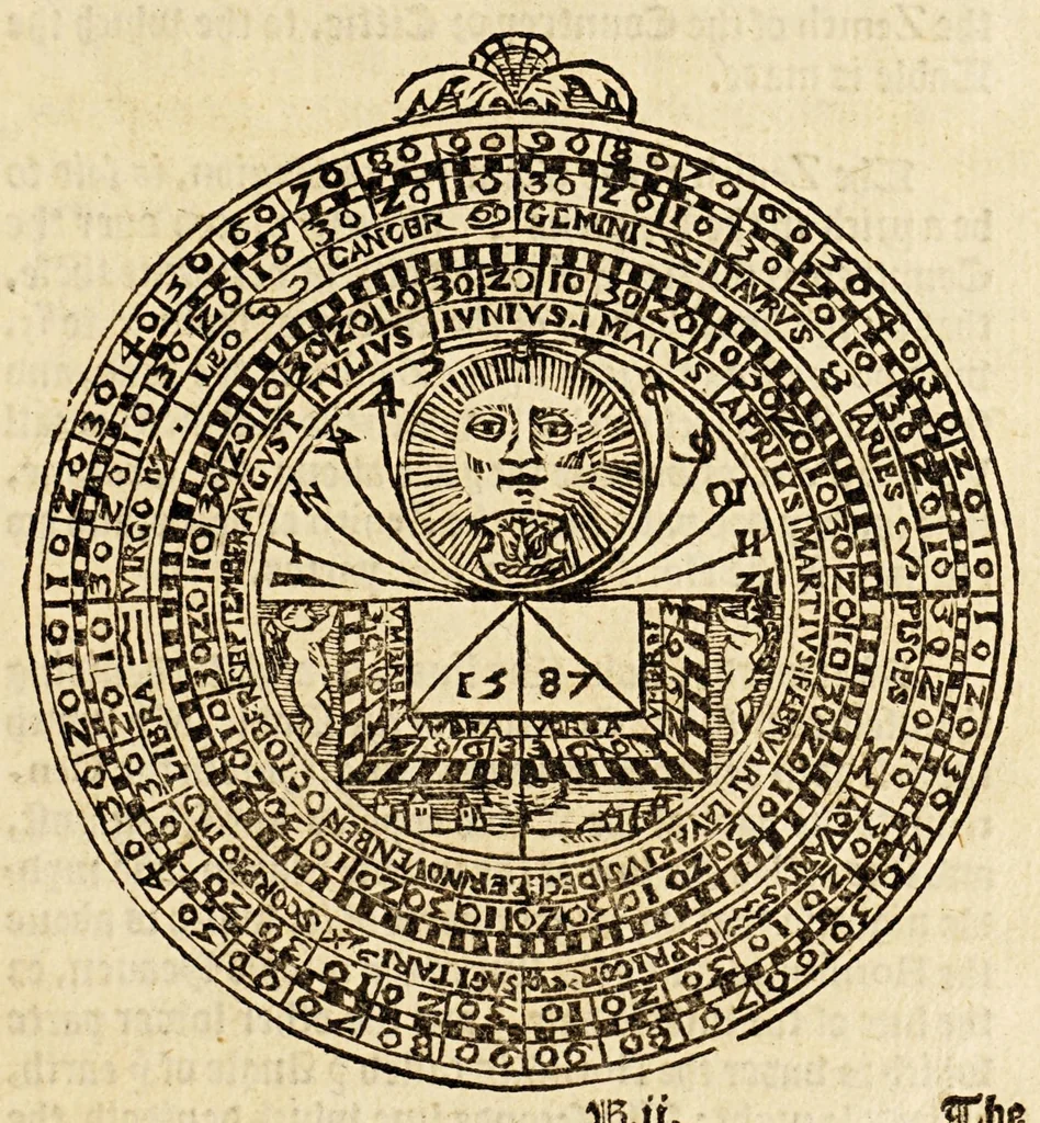 An illustration from A mirror for mathematiques: : a golden gem for geometricians: a sure safety for saylers, and an auncient antiquary for astronomers and astrologians. Contayning also an order howe to make an astronimicall instrument, called the astrolab, vvith the vse thereof. Also a playne and most easie instruction for erection of a figure for the 12. houses of the heauens. A work most profitable for all such as are students in astrenomie, & geometrie, and generally most necessarie for all learners in mathematicall artes. The contents of which booke you shall find in the next page., 1587, leaf 17