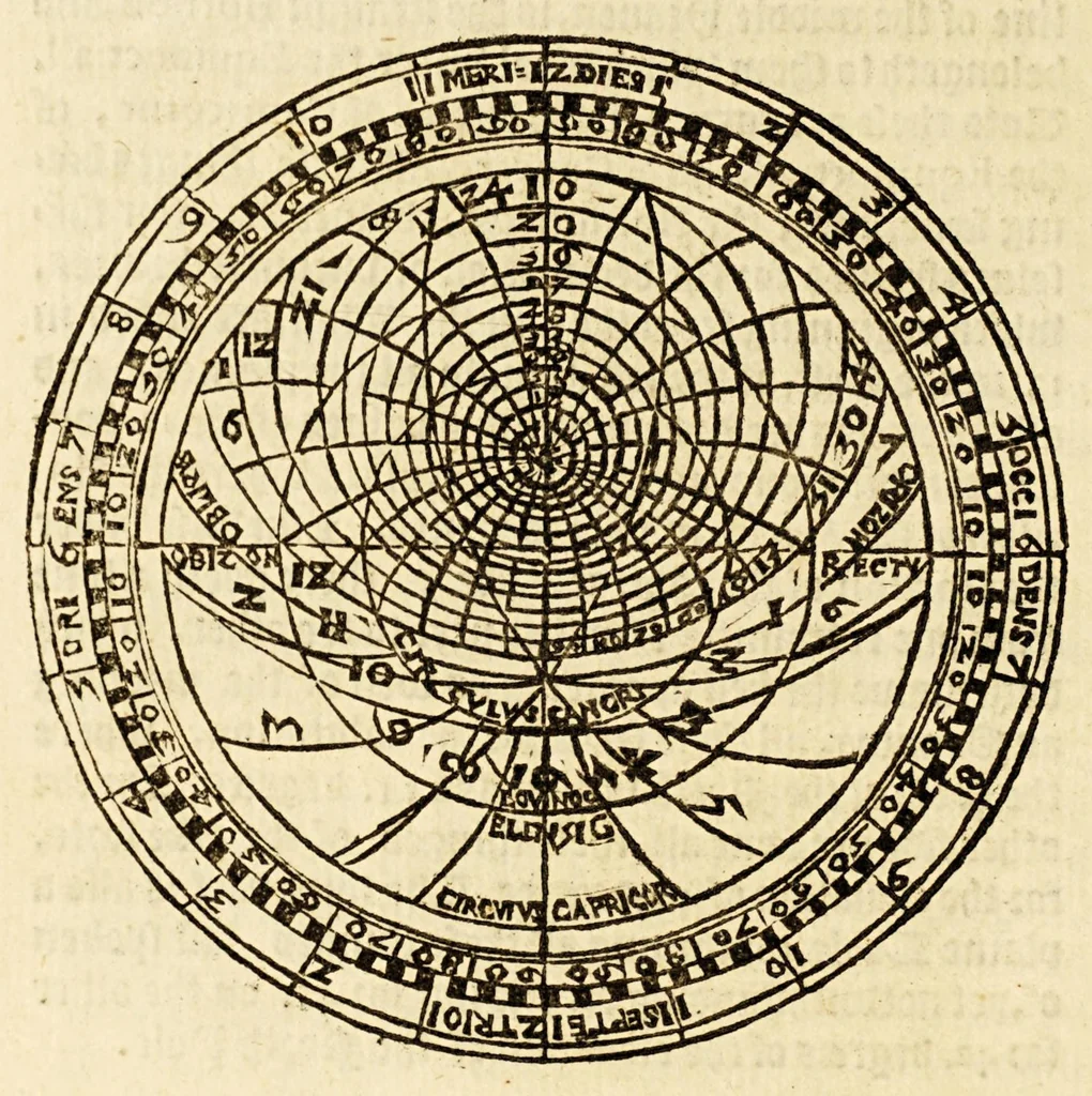 An illustration from A mirror for mathematiques: : a golden gem for geometricians: a sure safety for saylers, and an auncient antiquary for astronomers and astrologians. Contayning also an order howe to make an astronimicall instrument, called the astrolab, vvith the vse thereof. Also a playne and most easie instruction for erection of a figure for the 12. houses of the heauens. A work most profitable for all such as are students in astrenomie, & geometrie, and generally most necessarie for all learners in mathematicall artes. The contents of which booke you shall find in the next page., 1587, leaf 20