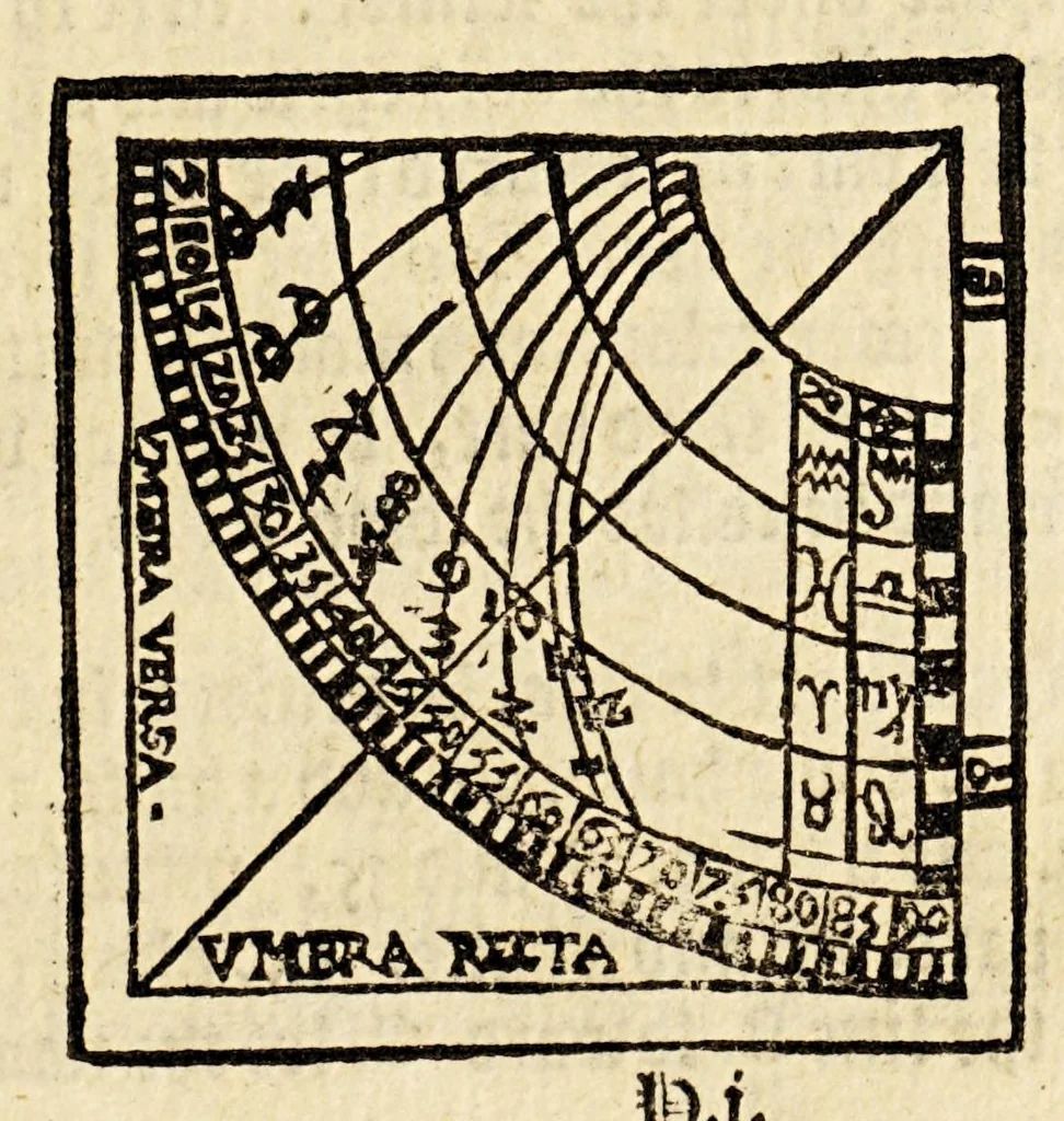 An illustration from A mirror for mathematiques: : a golden gem for geometricians: a sure safety for saylers, and an auncient antiquary for astronomers and astrologians. Contayning also an order howe to make an astronimicall instrument, called the astrolab, vvith the vse thereof. Also a playne and most easie instruction for erection of a figure for the 12. houses of the heauens. A work most profitable for all such as are students in astrenomie, & geometrie, and generally most necessarie for all learners in mathematicall artes. The contents of which booke you shall find in the next page., 1587, leaf 63