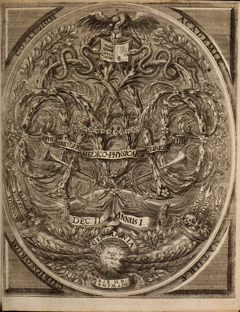 An illustration from Miscellanea curiosa, sive, Ephemeridum medico-physicarum Germanicarum Academiae Naturae curiosorum, 1683, leaf 10