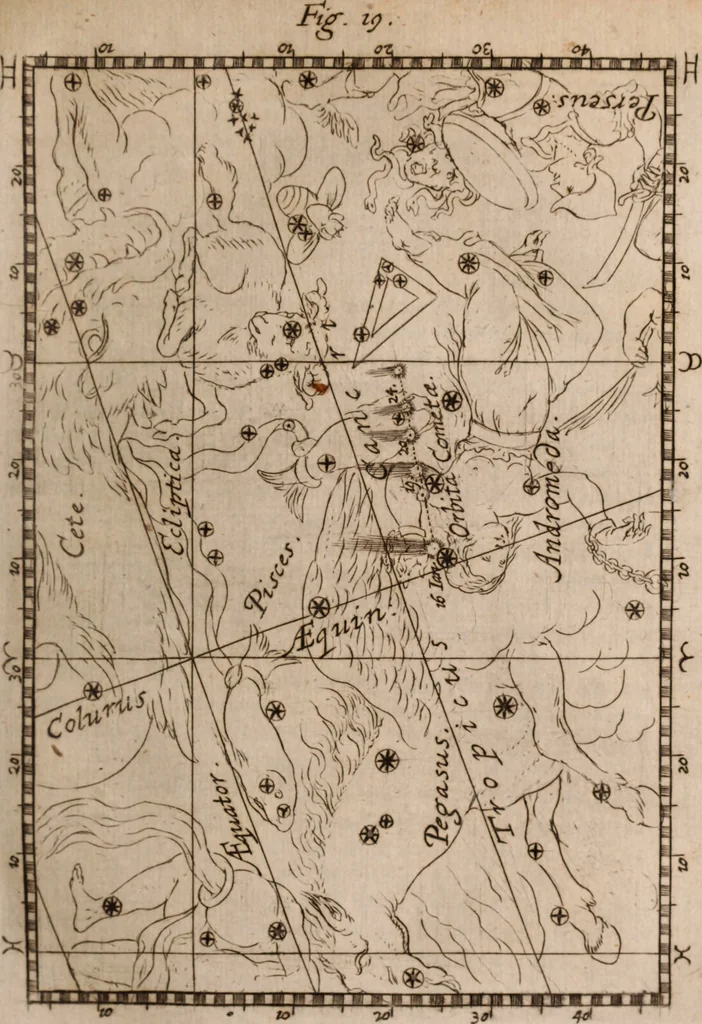 An illustration from Miscellanea curiosa, sive, Ephemeridum medico-physicarum Germanicarum Academiae Naturae curiosorum, 1683, leaf 196