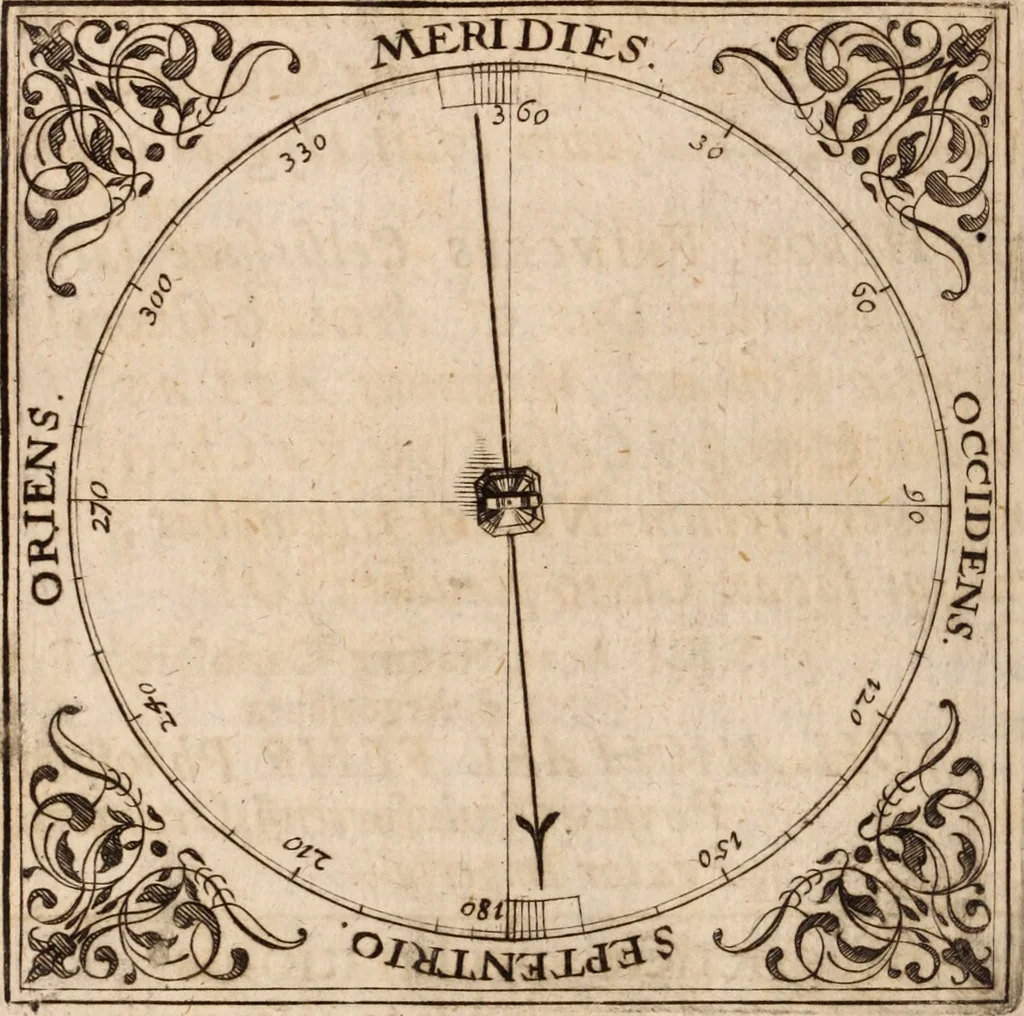 An illustration from Miscellanea curiosa, sive, Ephemeridum medico-physicarum Germanicarum Academiae Naturae curiosorum, 1683, leaf 625