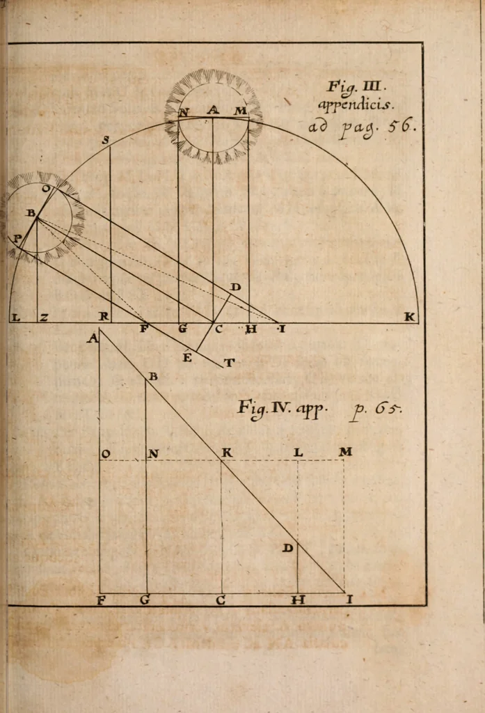 An illustration from Miscellanea curiosa, sive, Ephemeridum medico-physicarum Germanicarum Academiae Naturae curiosorum, 1688, leaf 1872