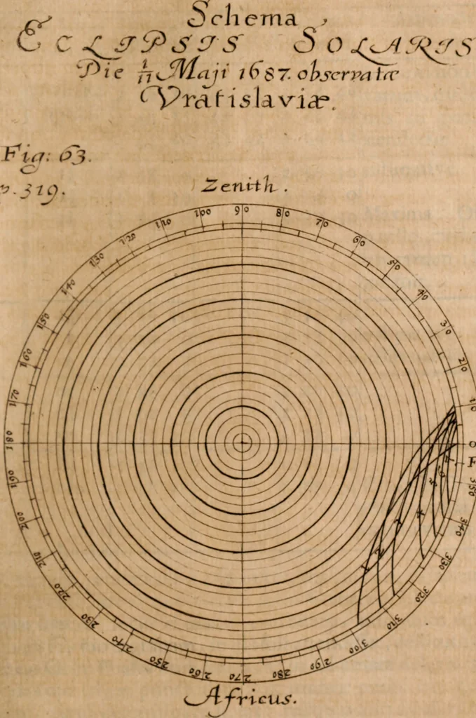 An illustration from Miscellanea curiosa, sive, Ephemeridum medico-physicarum Germanicarum Academiae Naturae curiosorum, 1688, leaf 398