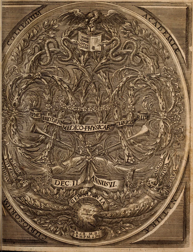 An illustration from Miscellanea curiosa, sive, Ephemeridum medico-physicarum Germanicarum Academiae Naturae curiosorum, 1688, leaf 8