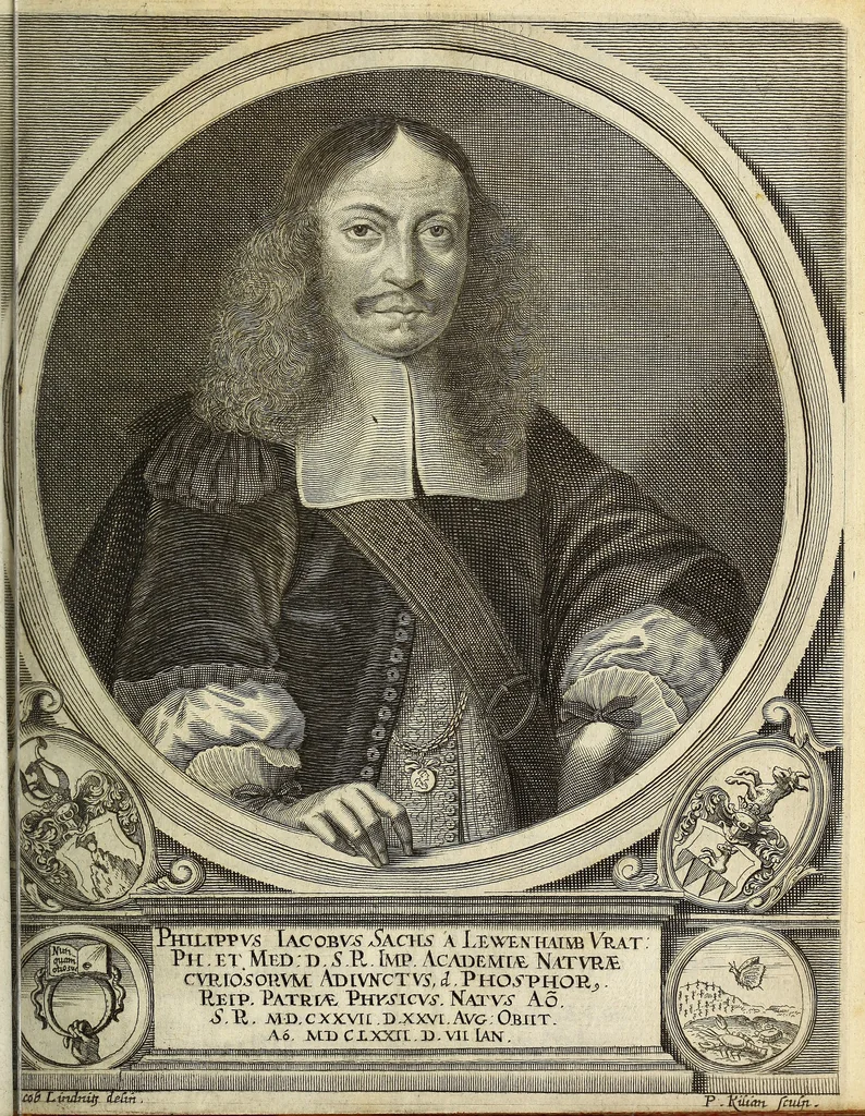 An illustration from Miscellanea Curiosa Medico-Physica Academiae Naturae Curiosorum, 1672, leaf 12