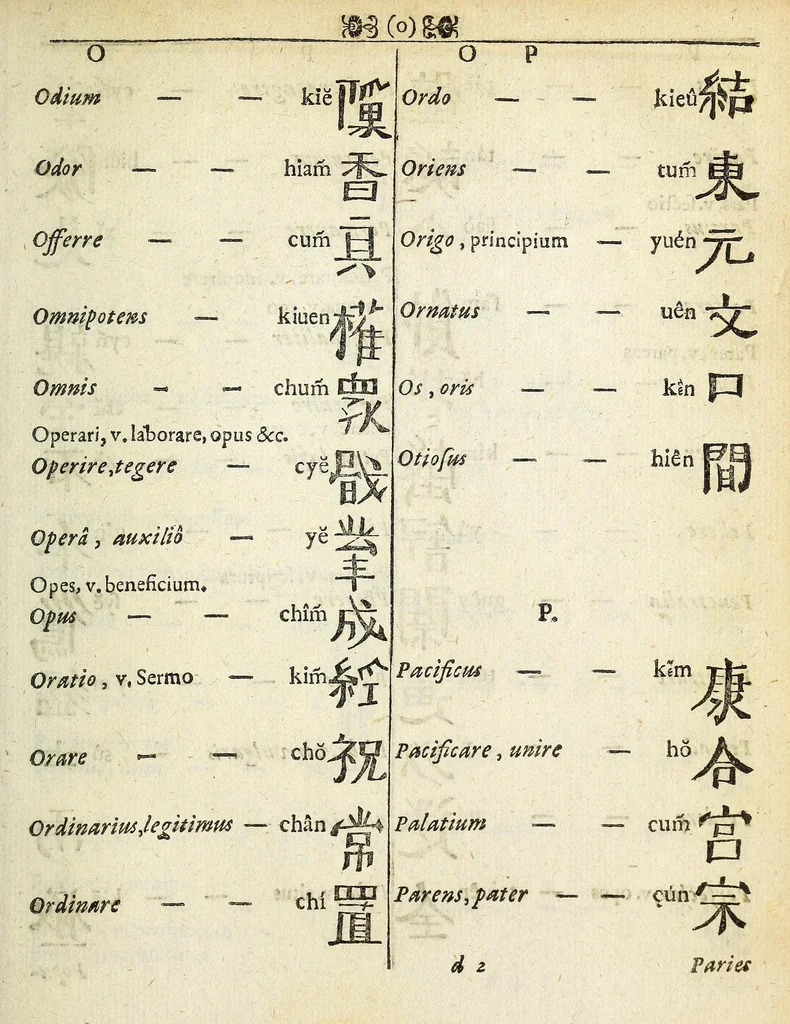 An illustration from Miscellanea Curiosa, sive Ephemiridum Medico-Physicarum Germanicarum Academiae Naturae Curiosorum, 1685, leaf 721