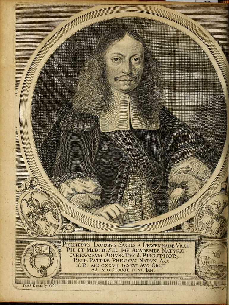An illustration from Miscellanea Curiosa Medico-Physica Academiae Naturae Curiosorum, 1676, leaf 747