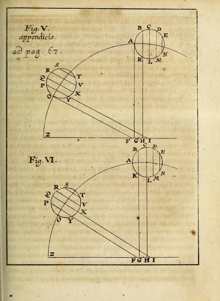 An illustration from Miscellanea Curiosa, sive Ephemiridum Medico-Physicarum Germanicarum Academiae Naturae Curiosorum, 1689, leaf 689