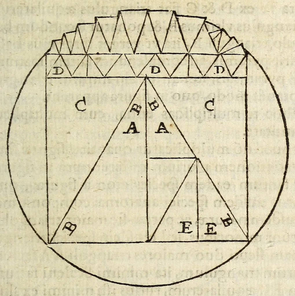 An illustration from Miscellanea Curiosa, sive Ephemiridum Medico-Physicarum Germanicarum Academiae Naturae Curiosorum, 1691, leaf 619