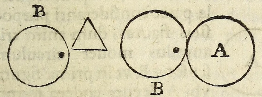 An illustration from Miscellanea Curiosa, sive Ephemiridum Medico-Physicarum Germanicarum Academiae Naturae Curiosorum, 1691, leaf 621