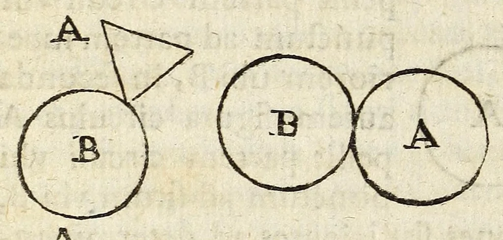 An illustration from Miscellanea Curiosa, sive Ephemiridum Medico-Physicarum Germanicarum Academiae Naturae Curiosorum, 1691, leaf 622