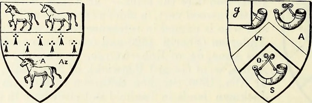 An illustration from Miscellanea genealogica et heraldica :, 1874, leaf 153
