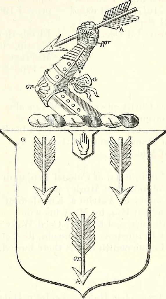 An illustration from Miscellanea genealogica et heraldica :, 1874, leaf 82